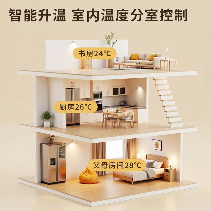 封丘县 石墨烯电地暖公司哪家好？户型适配方案指南